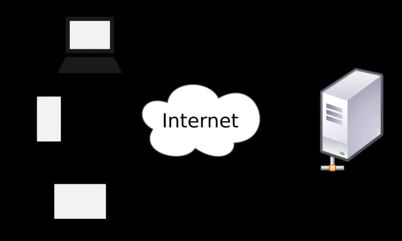 Client server and load balancing